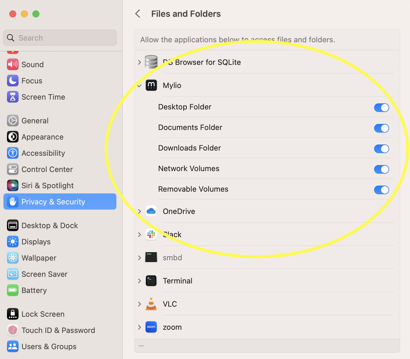 macOS Privacy & Security "Files and Folders" settings with Mylio allowed access to folders, Network Volumes and Removable Volumes, circled in yellow.