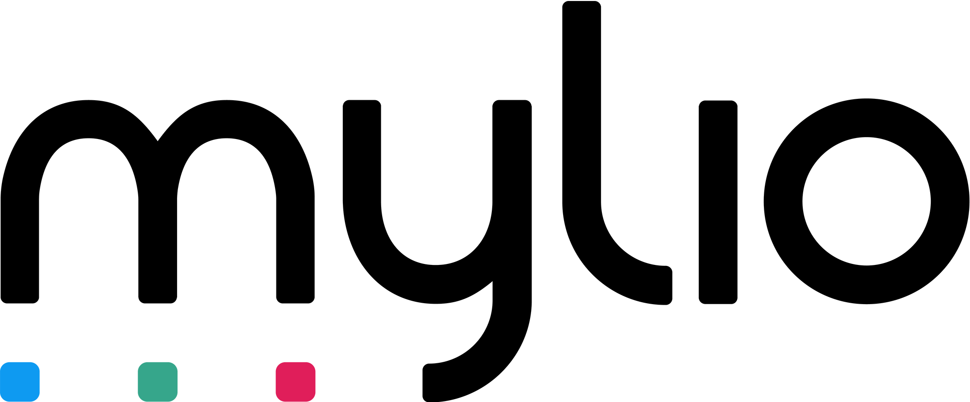 Mylio Support